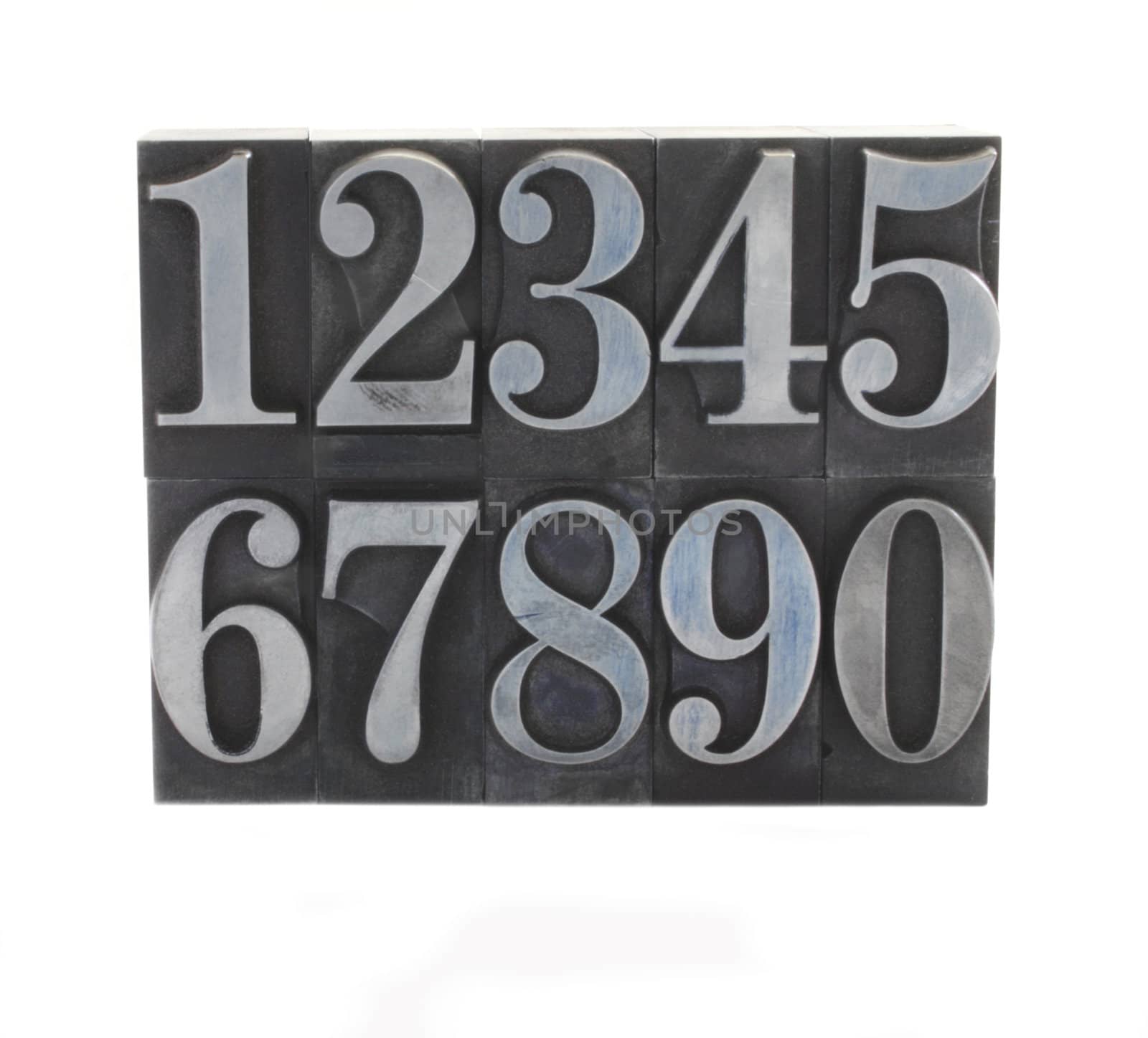 metal type numbers by nebari