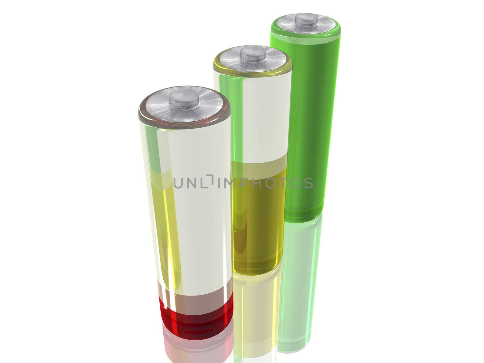 3d image of three batteries, one full charged, one medium charget and one empty