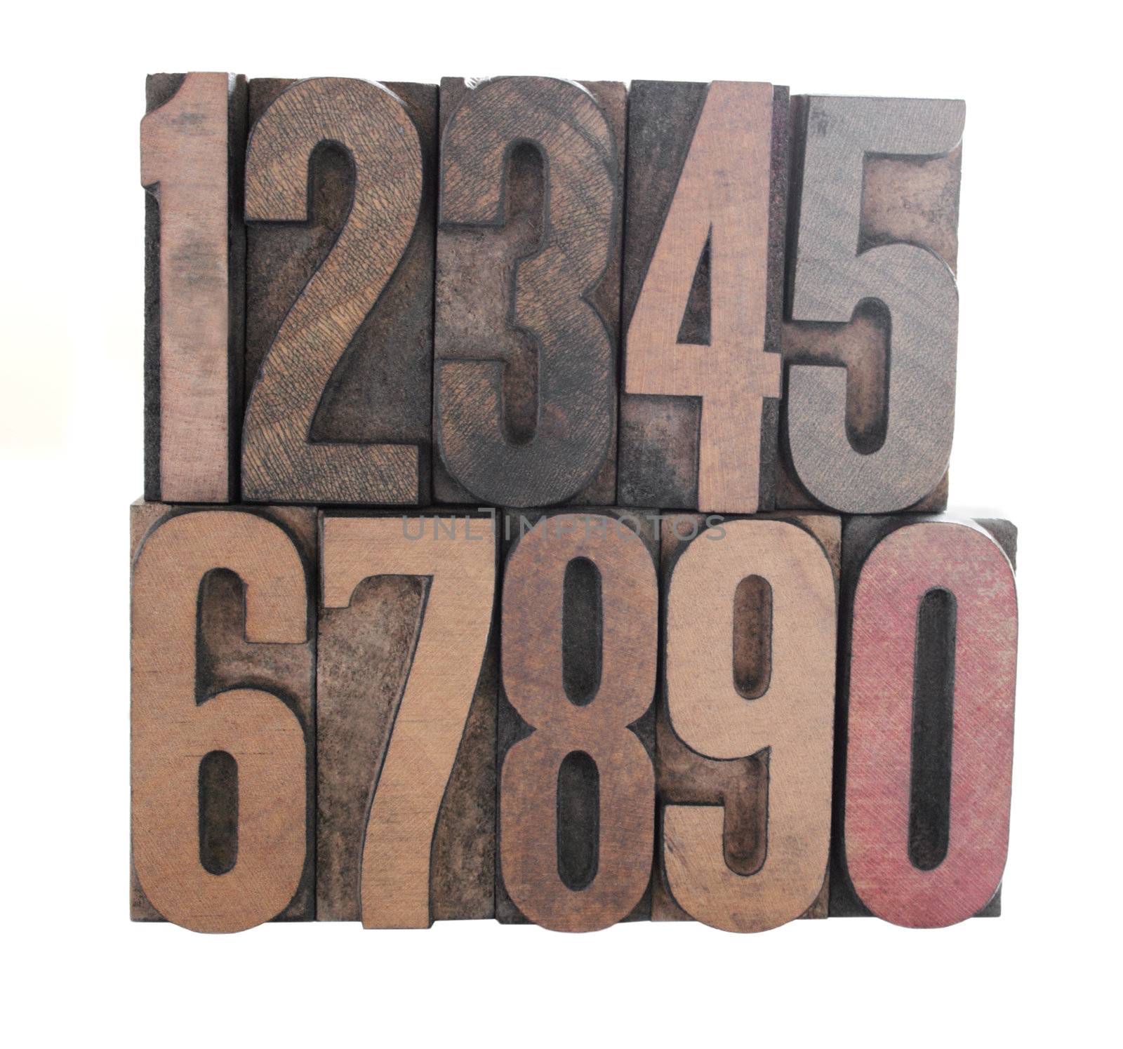 old letterpress wood numbers by nebari