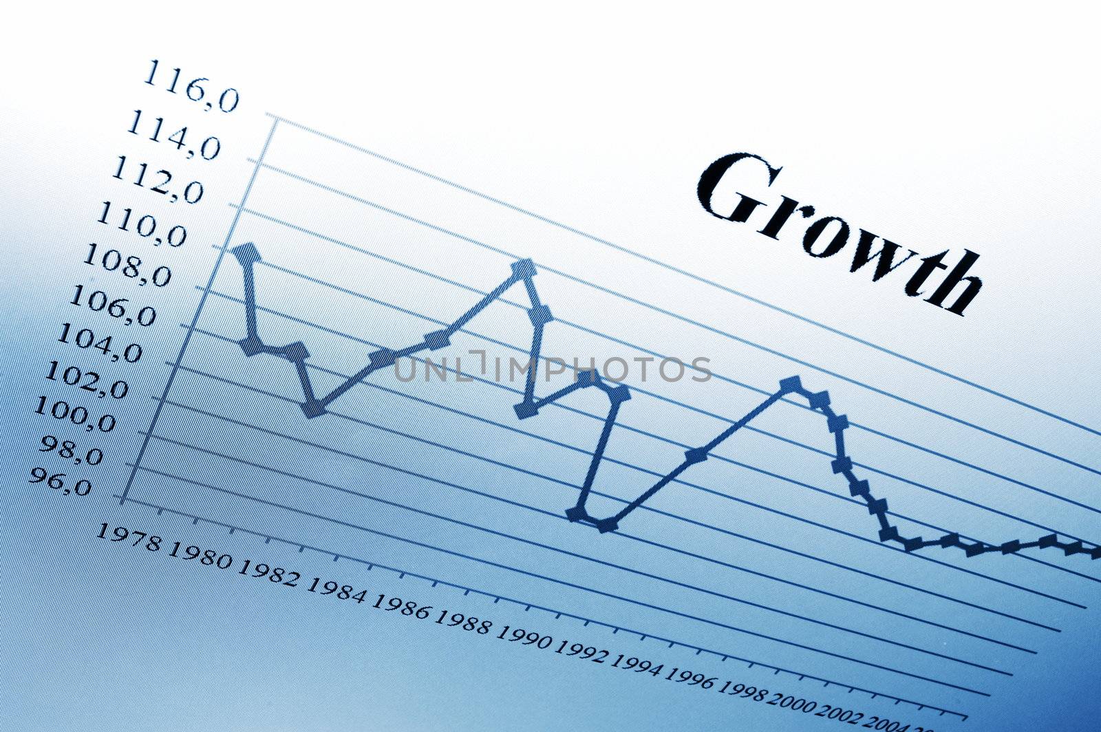 business chart and data from stock market showing success