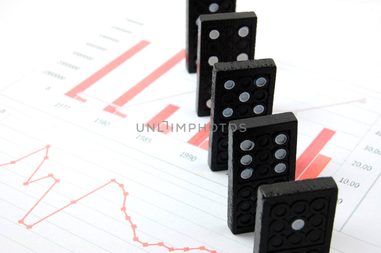 domino over business chart showing the risk of financial or banking crisis