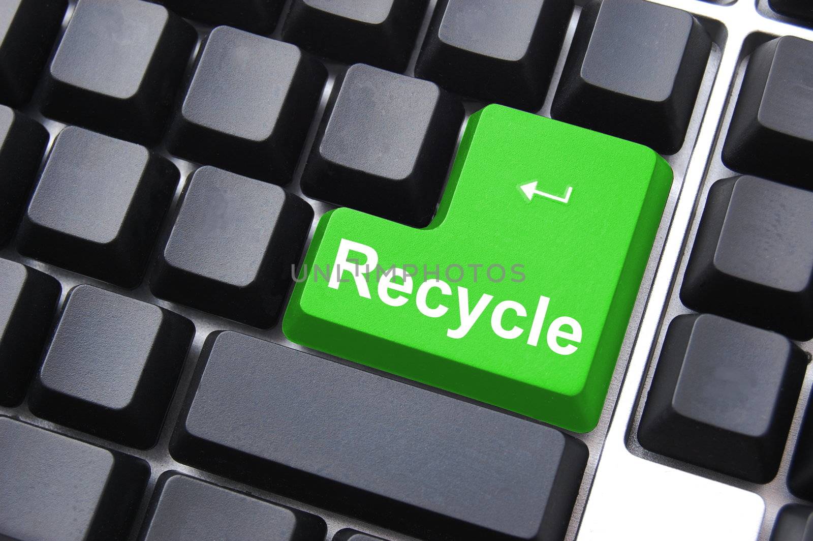 stop pollution for environmental protection with recycling