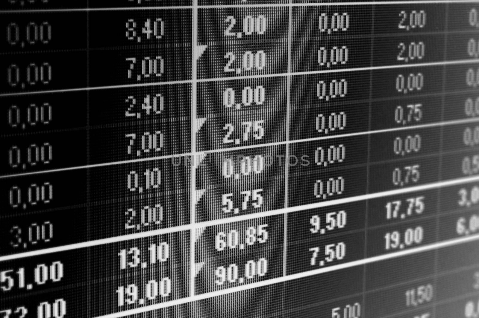 business data and statistics showing financial success
