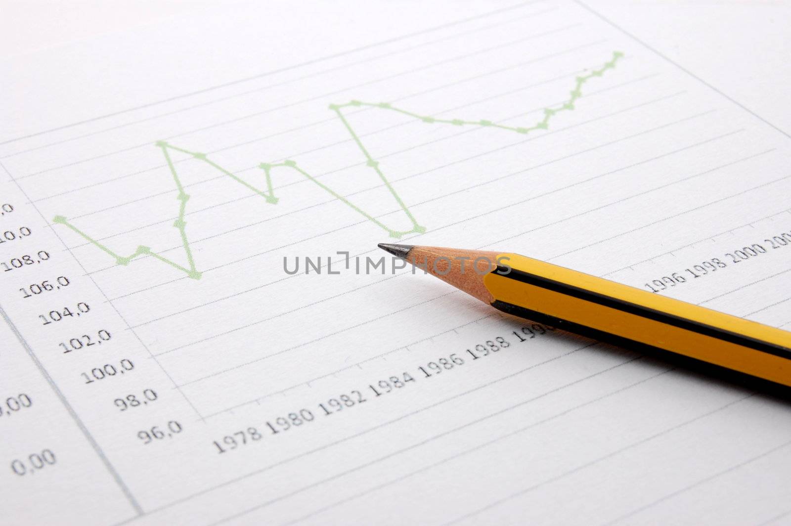 business chart showing financial success at the stock market