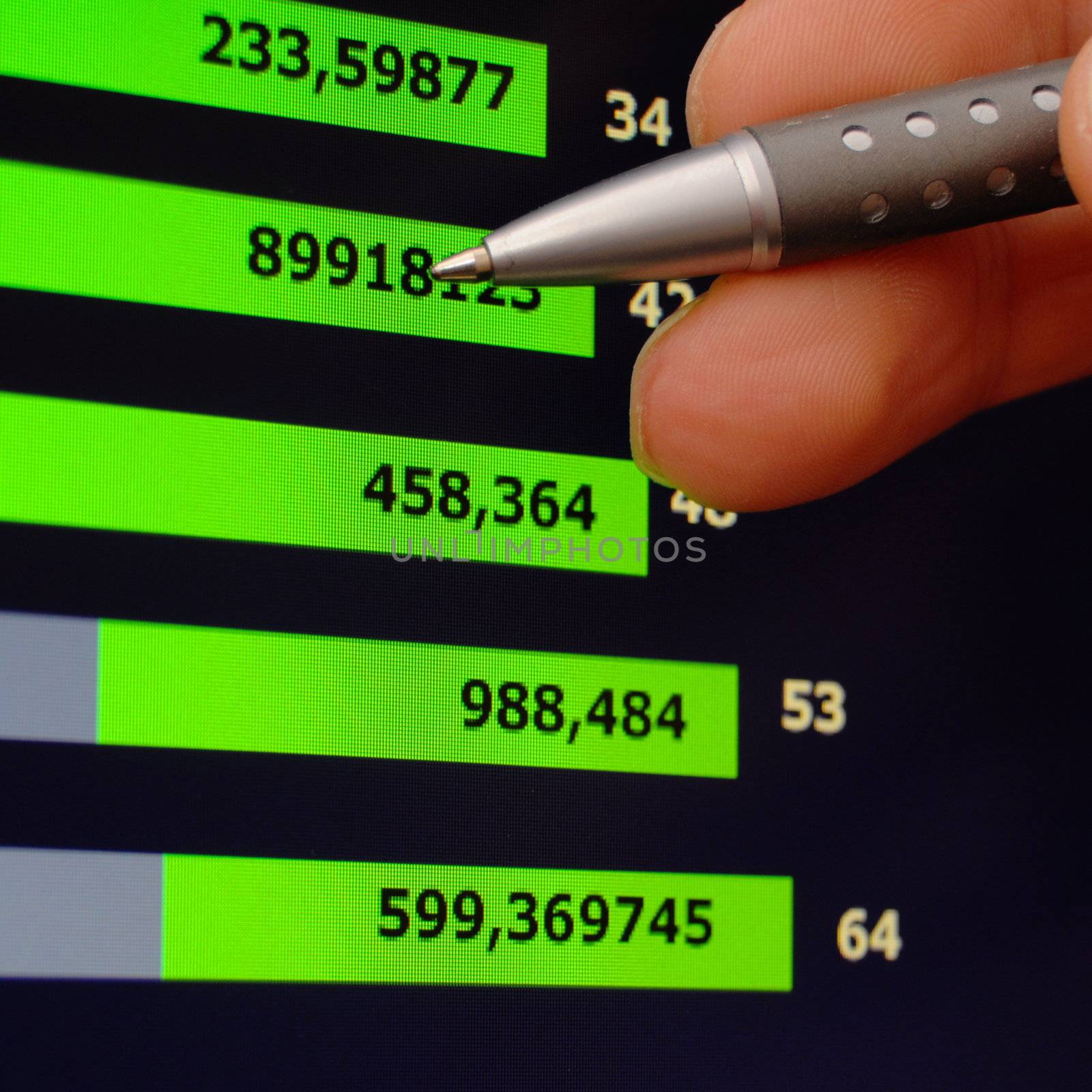 stock market concept with business data diagram on computer screen