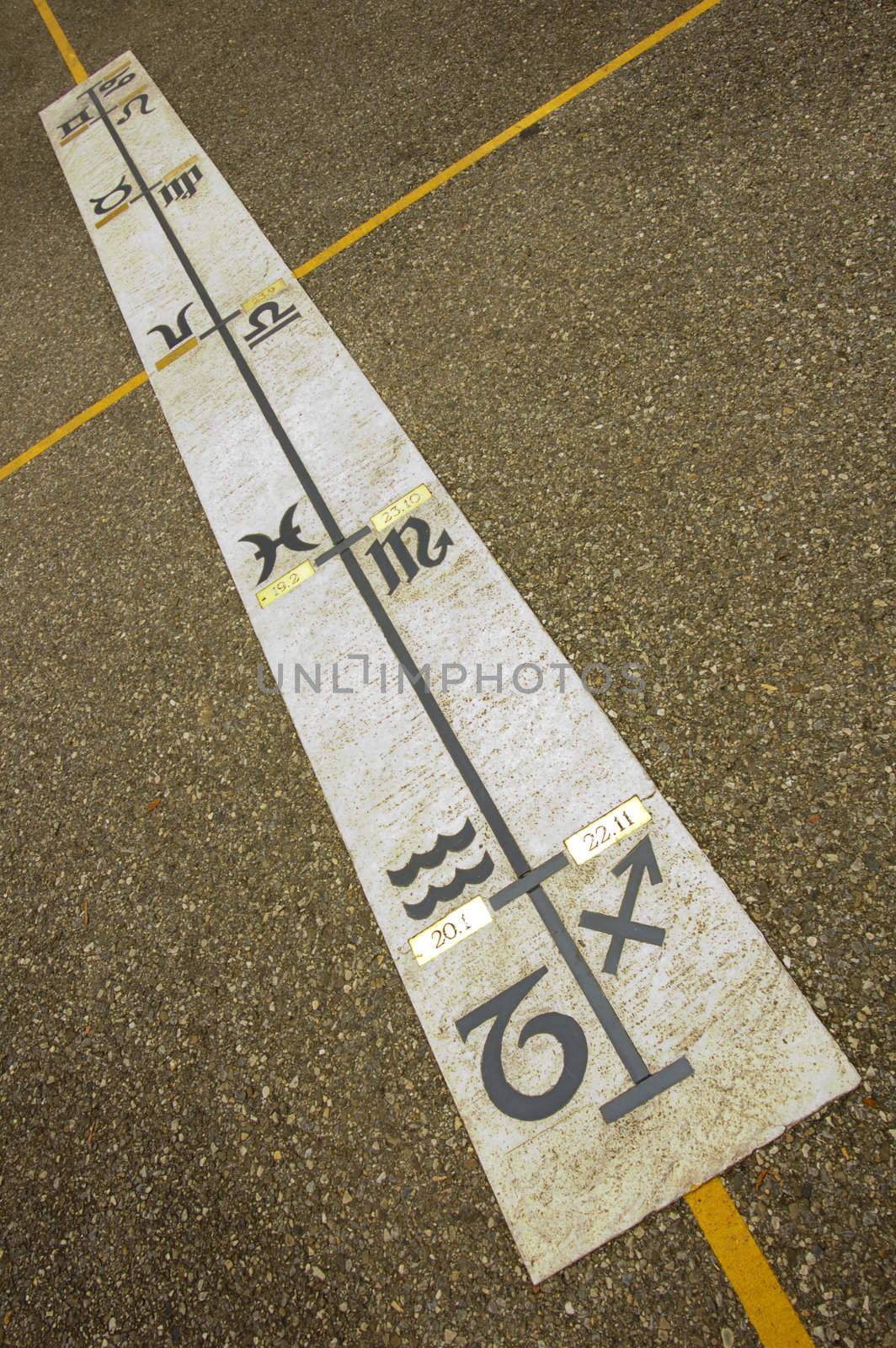 The signs of the zodiac, on a long, stained concrete slab, stretching into the distance.