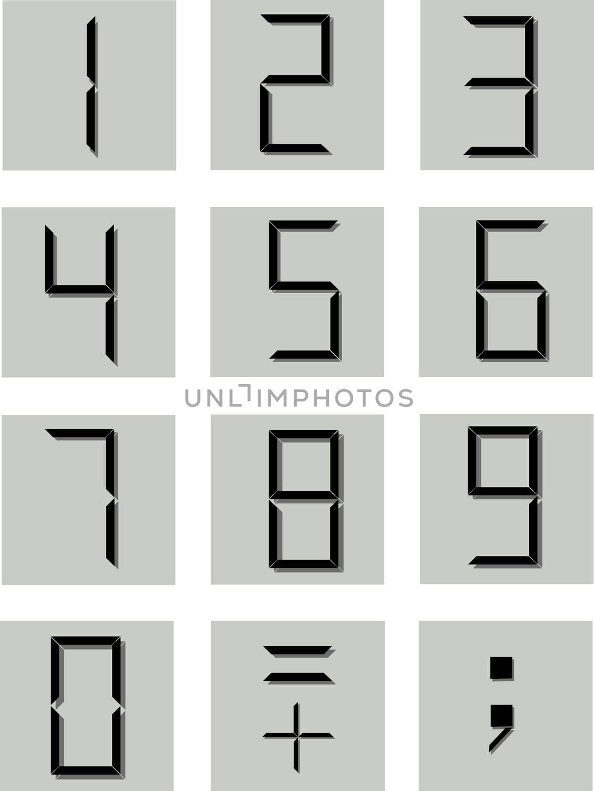 numerical symbols in the electronic style