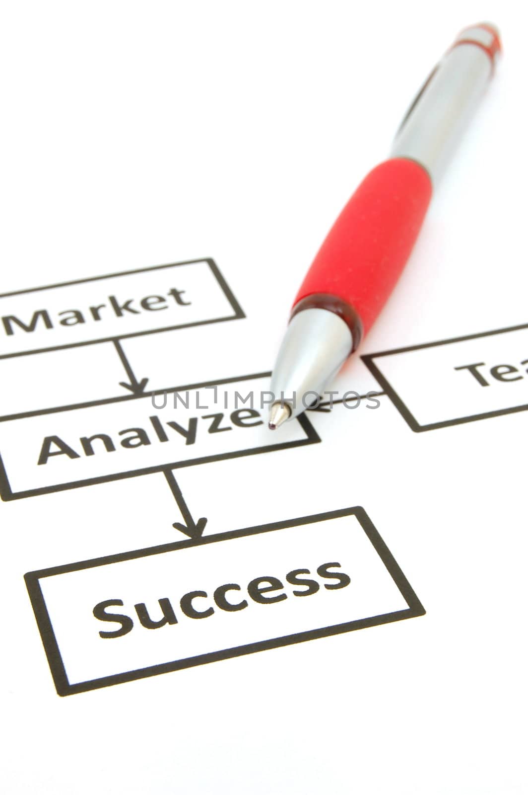 business still life with market analyse diagram in office