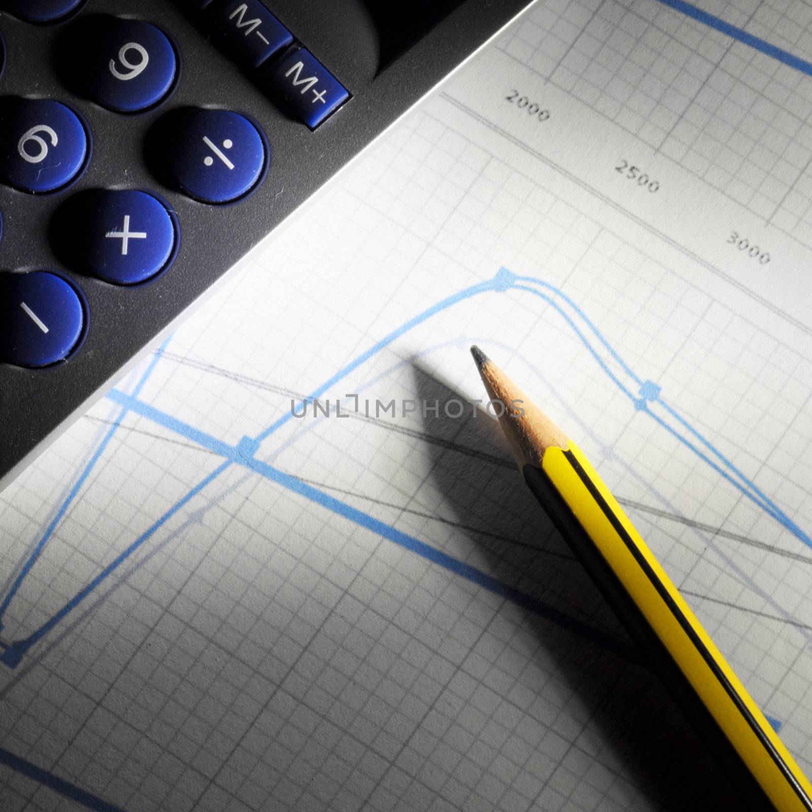 financial business graph with pen and calculator