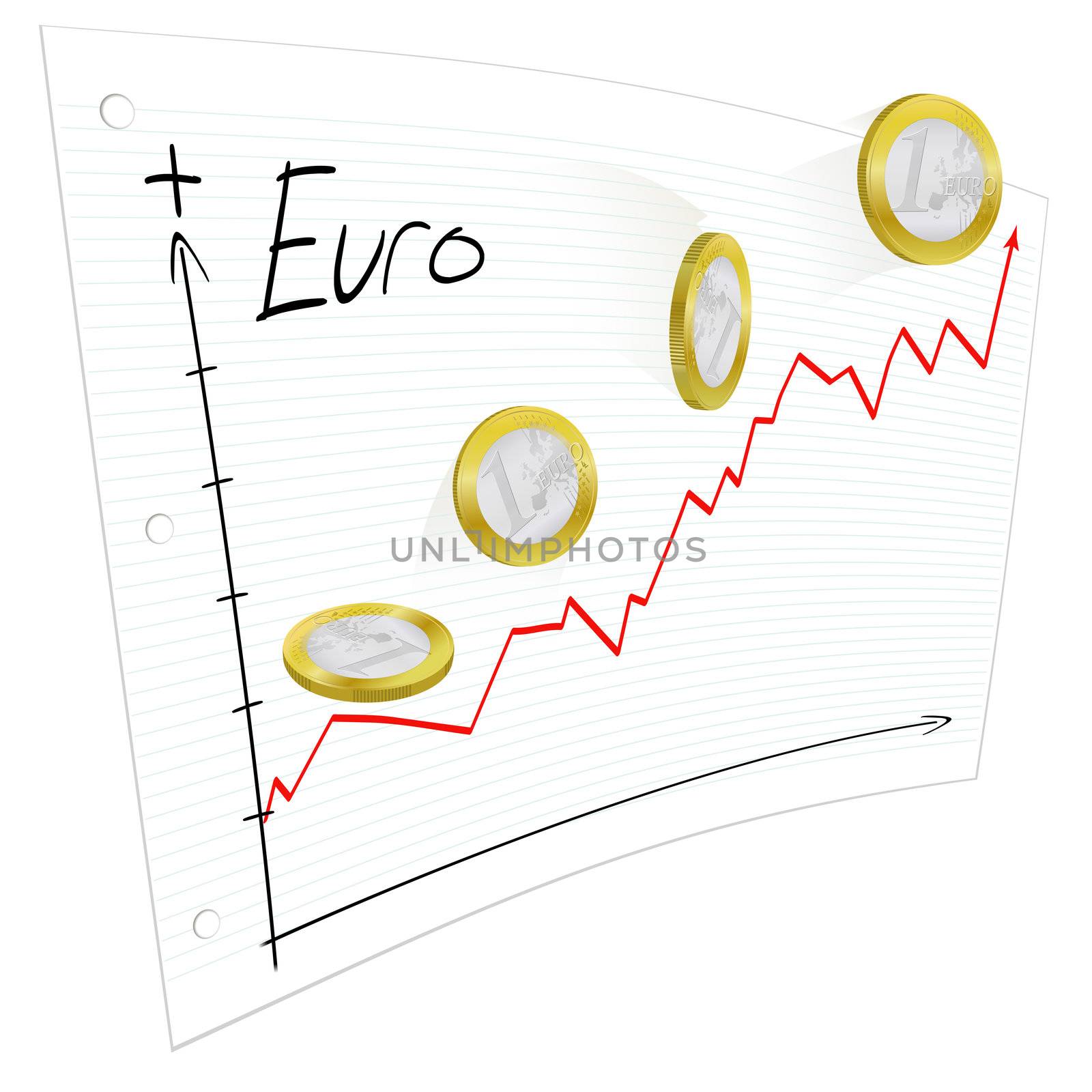 Concept representing the strength of euro money