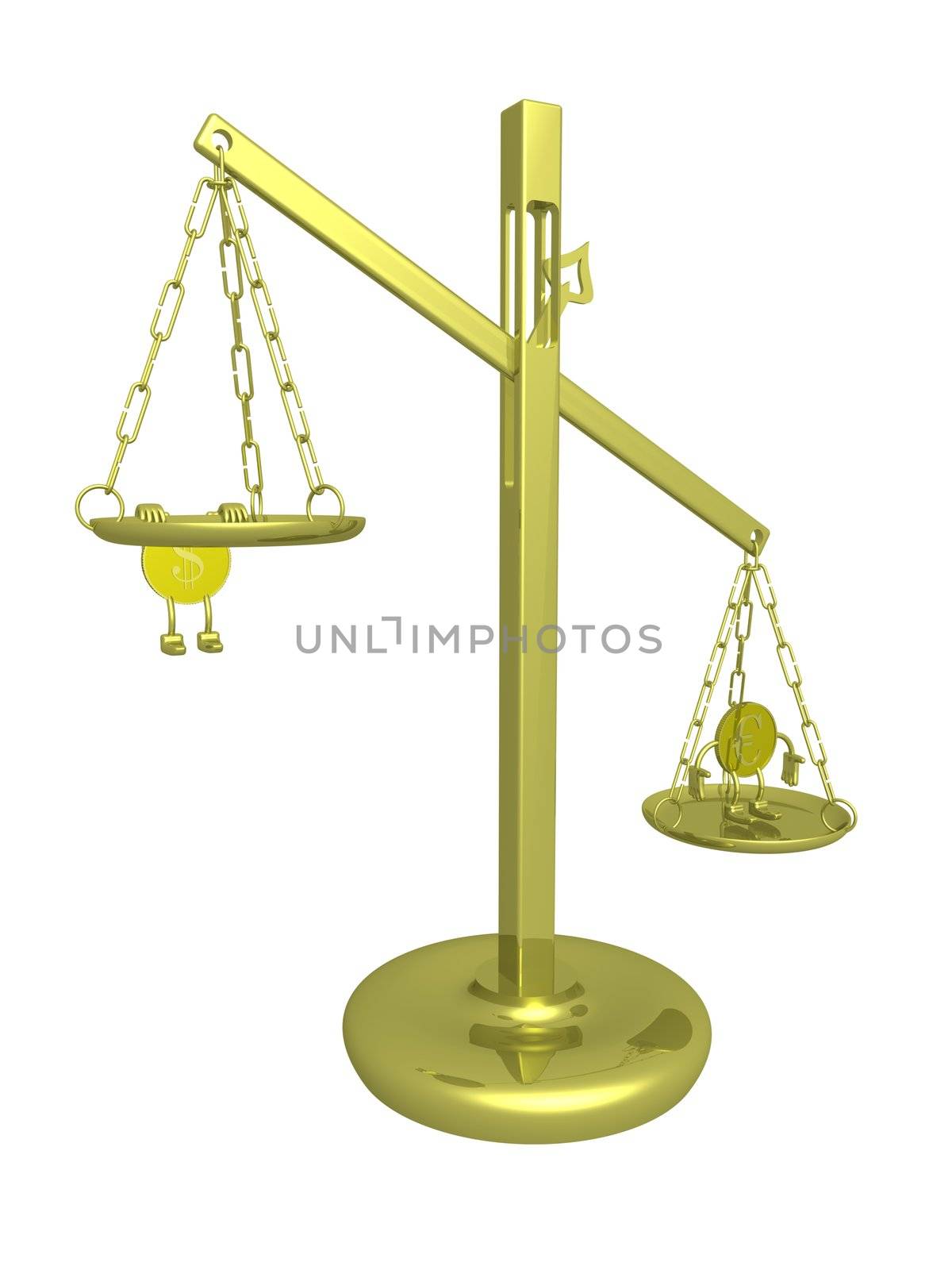 Dollar and euro on weights. 3D image.