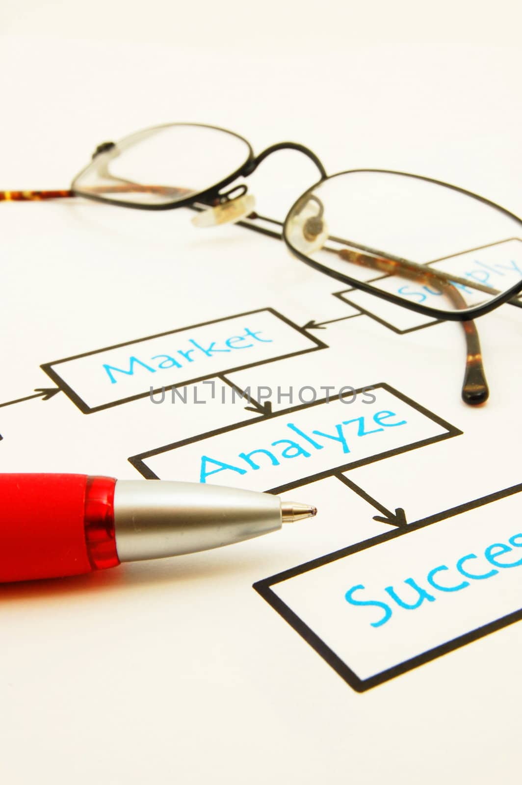 business still life with market analyse diagram in office