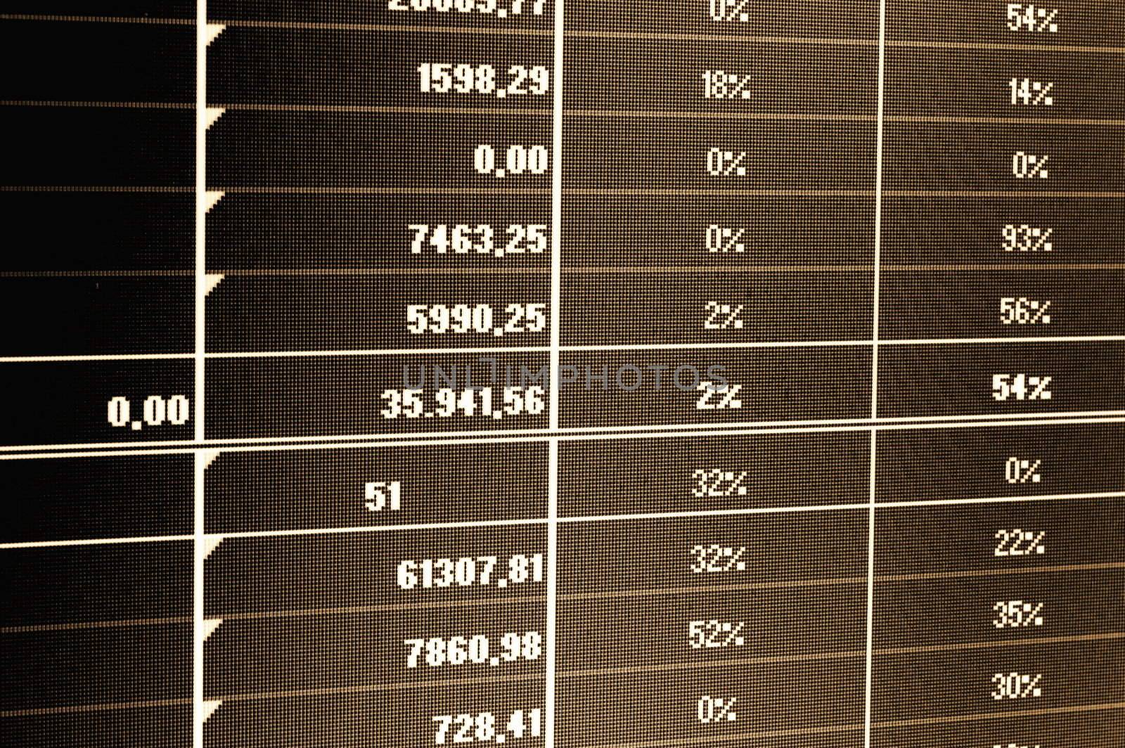 business statistics and data showing financial success