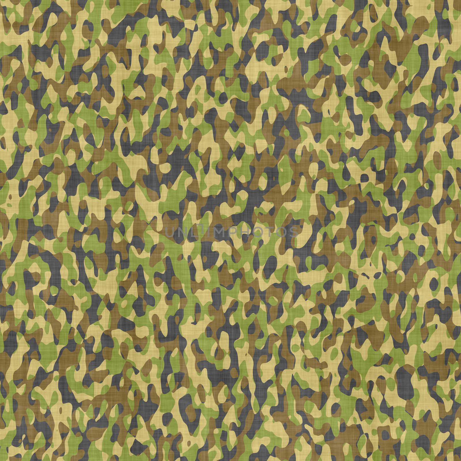 large seamless image of cloth printed with military camouflage pattern