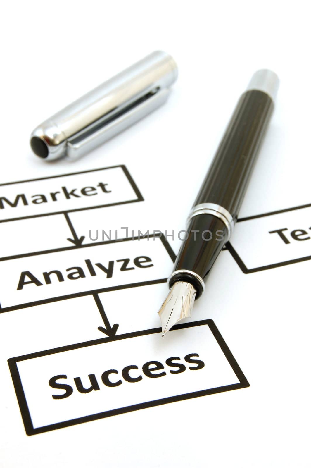 business still life with market analyse diagram in office