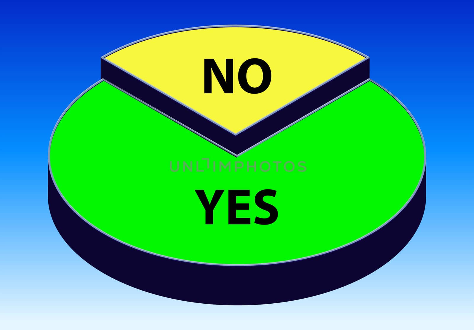 An image of a graphical pie chart, it could be useful for business concepts.