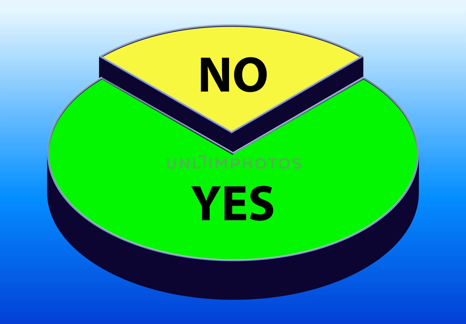 An image of a graphical pie chart, it could be useful for business concepts.