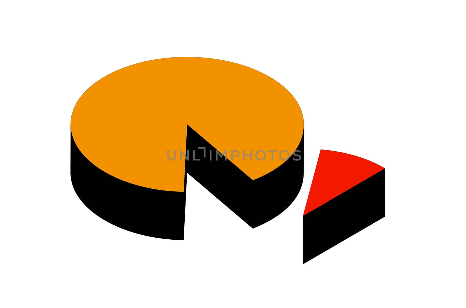 An image of a graphical pie chart, it could be useful for business concepts.