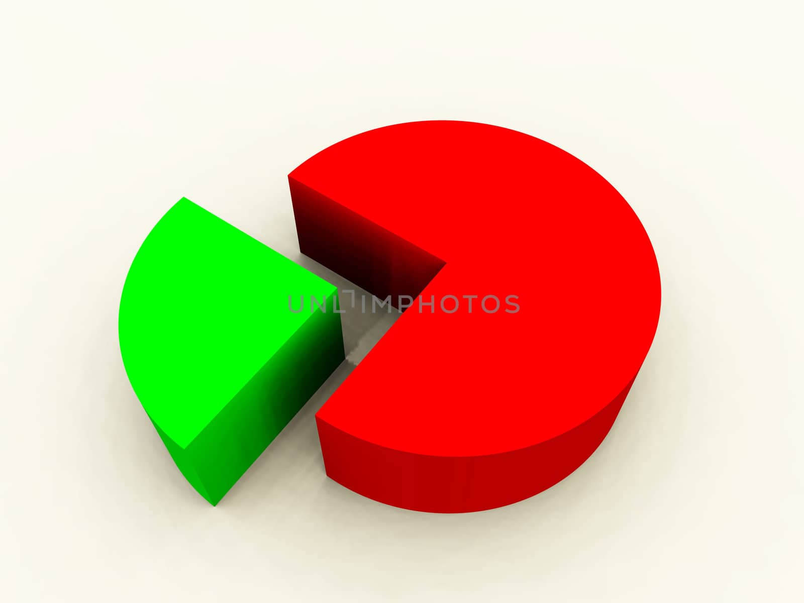An image of a graphical pie chart, it could be useful for business concepts.