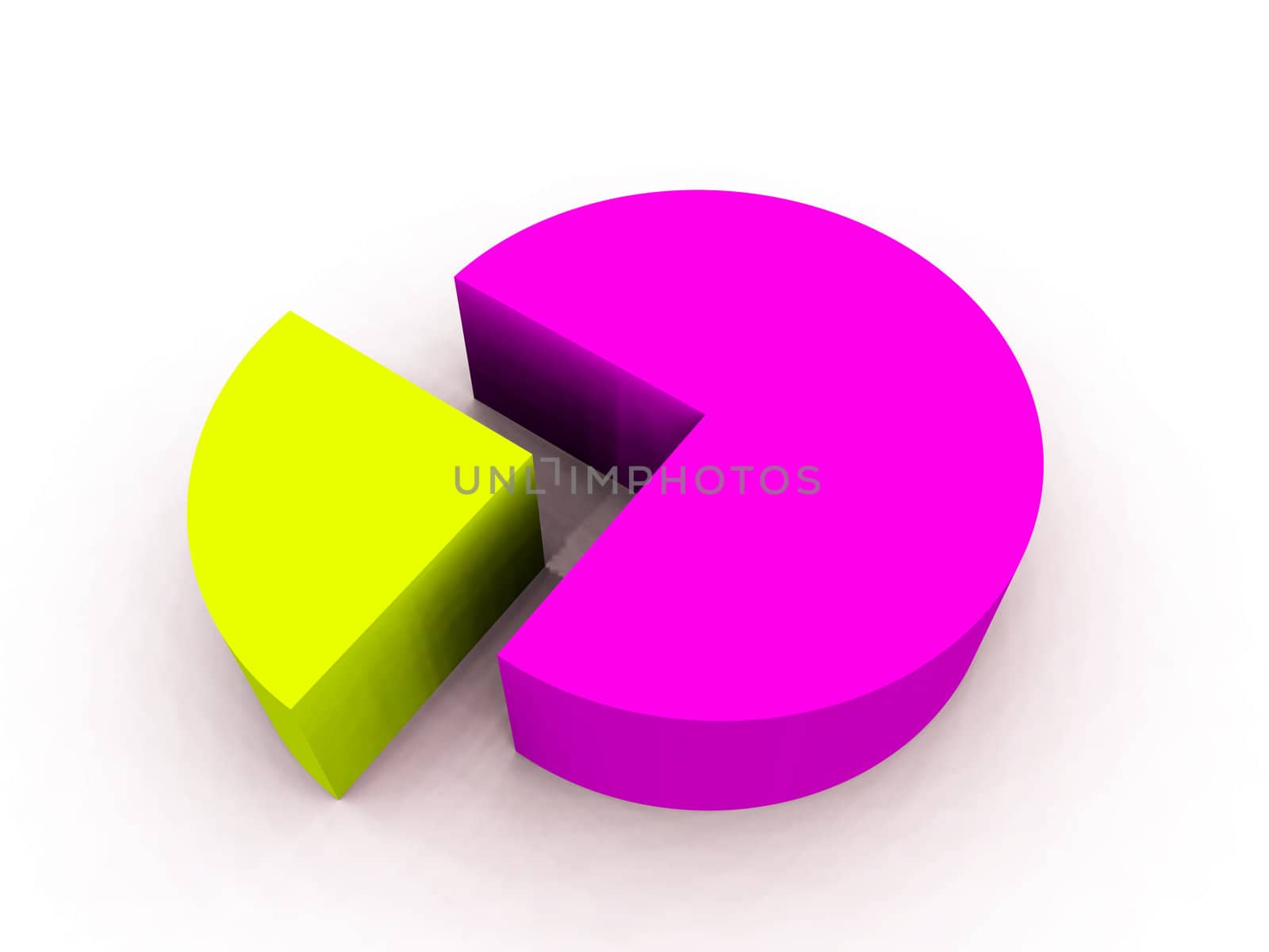 An image of a graphical pie chart, it could be useful for business concepts.