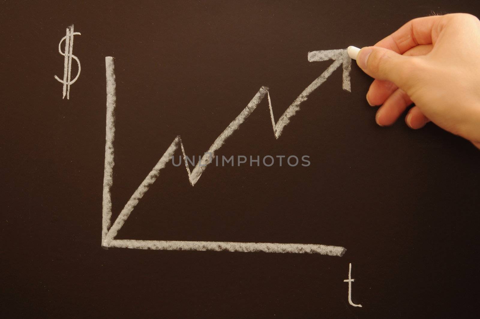 financial graph on chalkboard showing business success and growth
