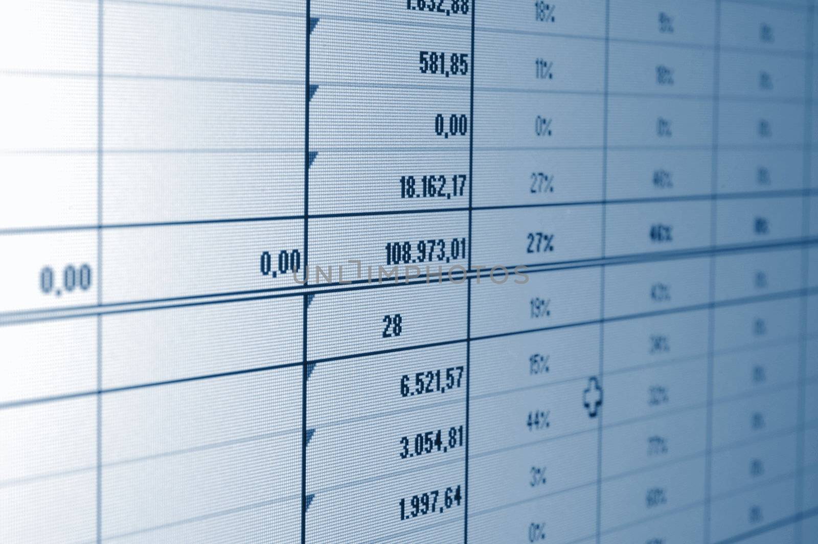 business statistics and data showing financial success