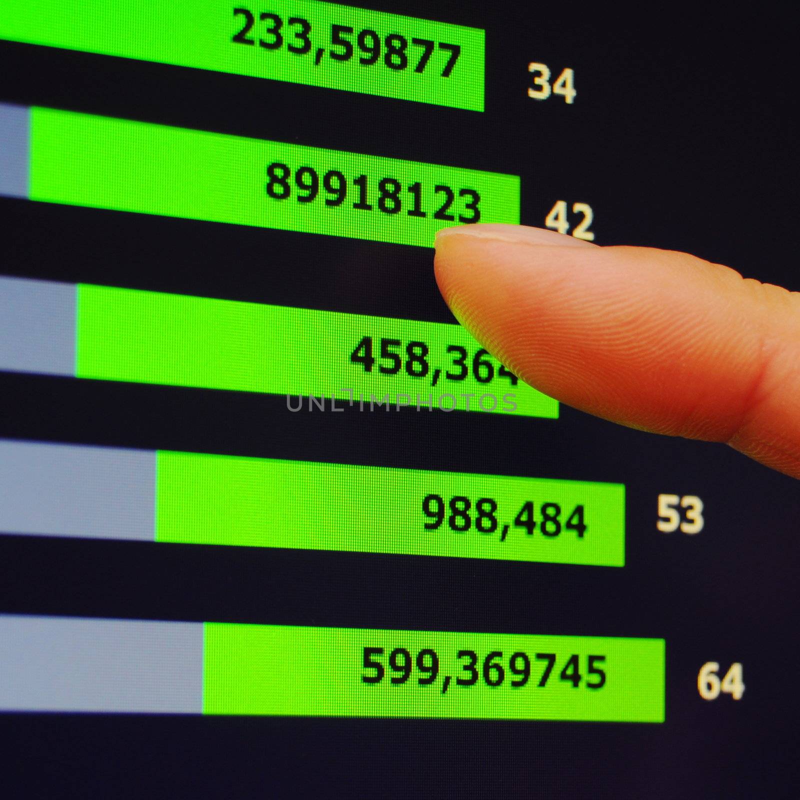 analyzing financial growth or business data on computer lcd screen