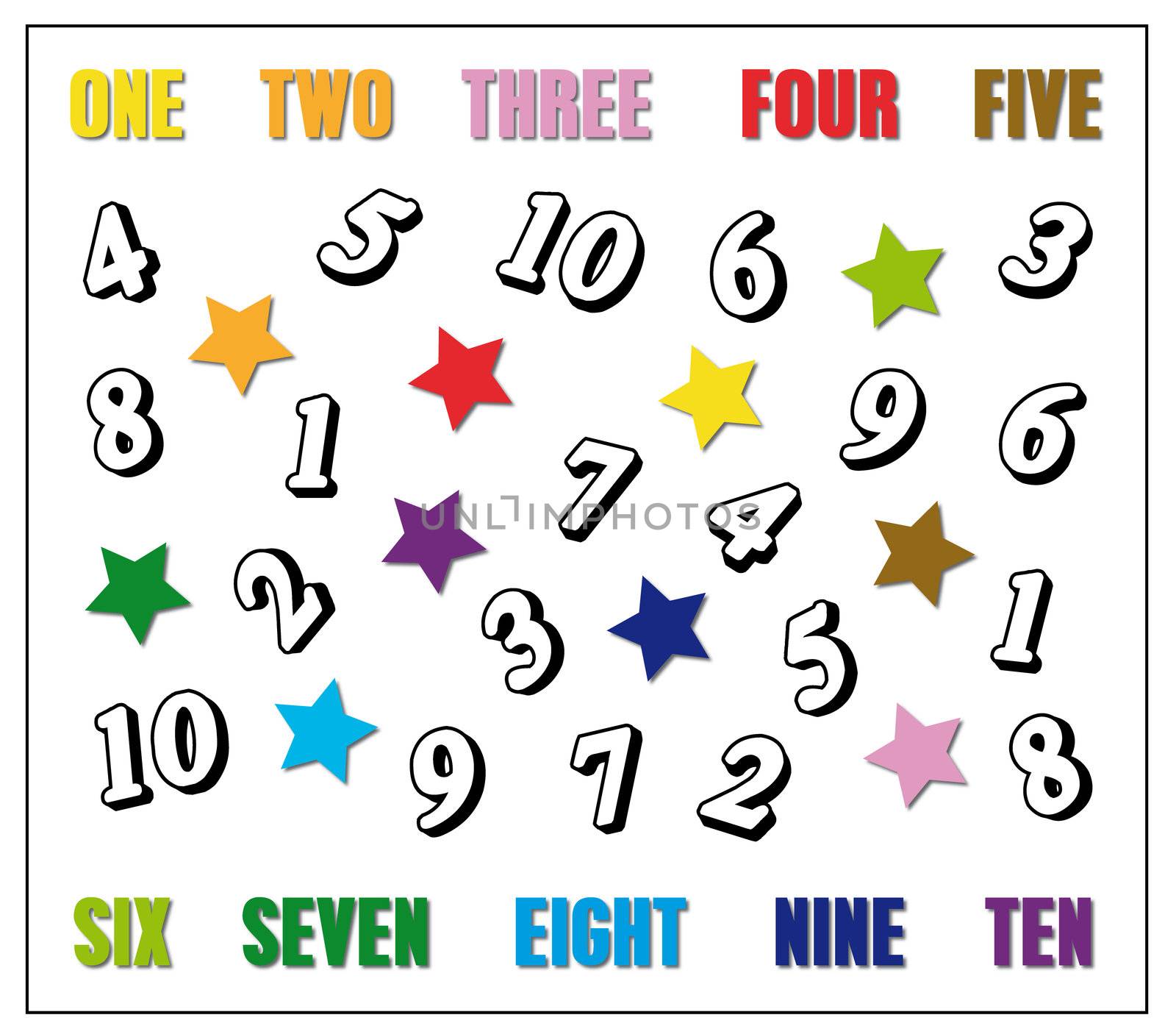 Colour the numbers with the suggested colours. I.E. colour numbers 1 with yellow, numbers 2 with orange and so on