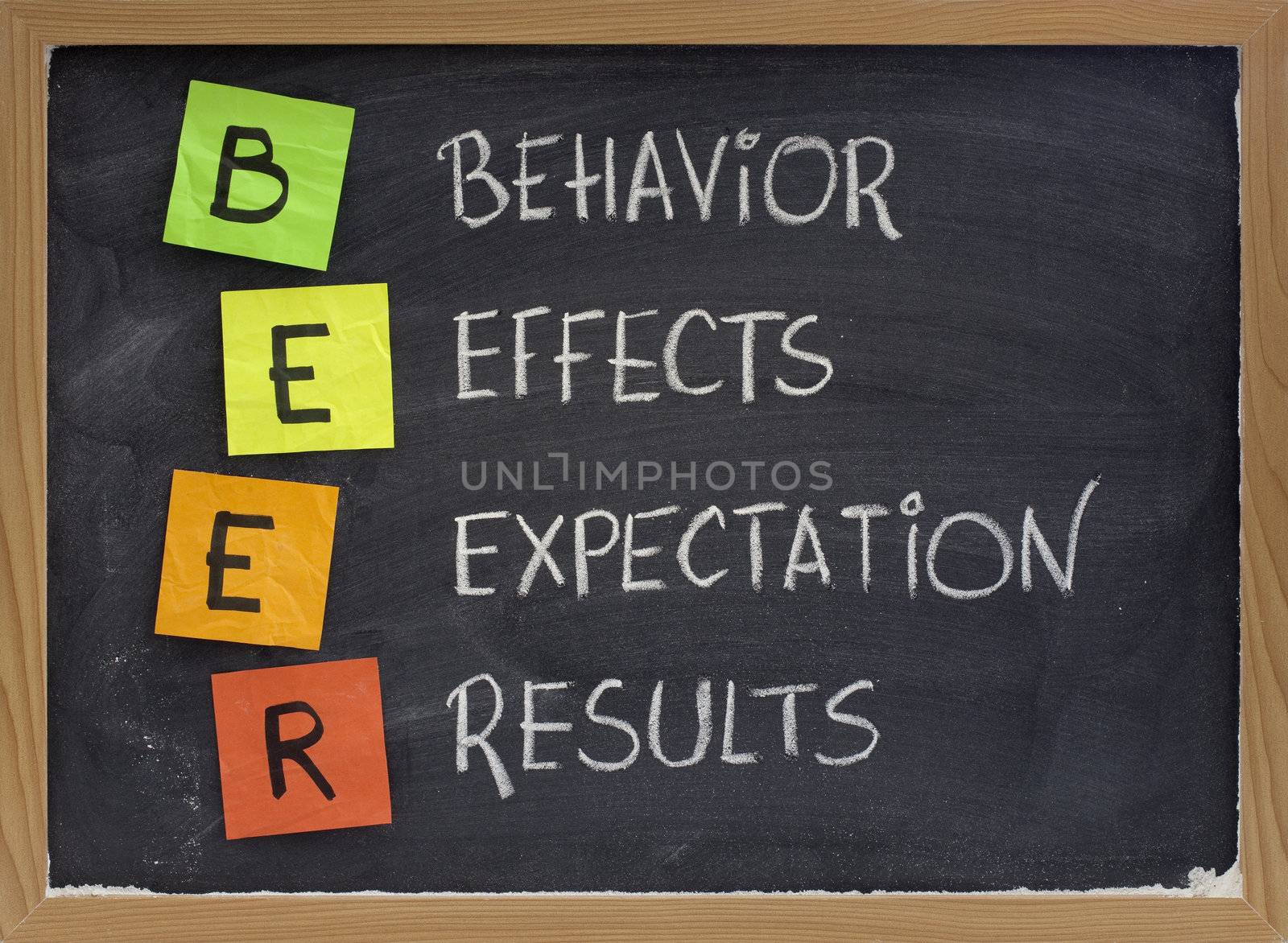 behavior, effects, expectation, results by PixelsAway