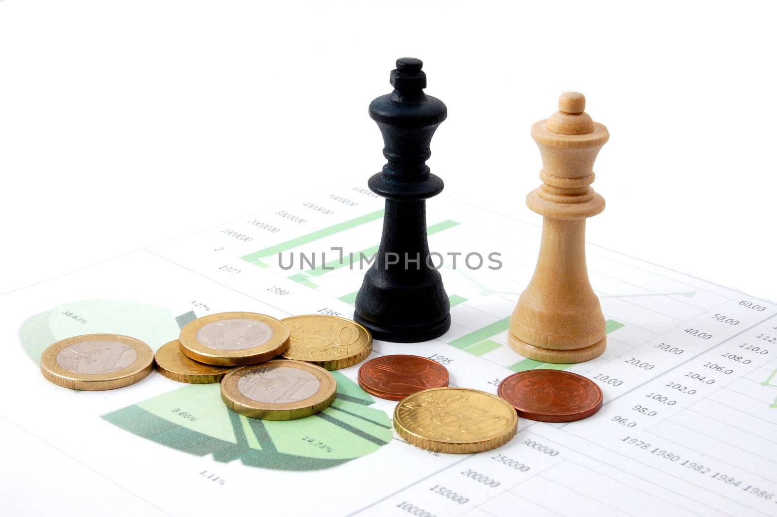 chess man over business chart admonish to strategic behavior