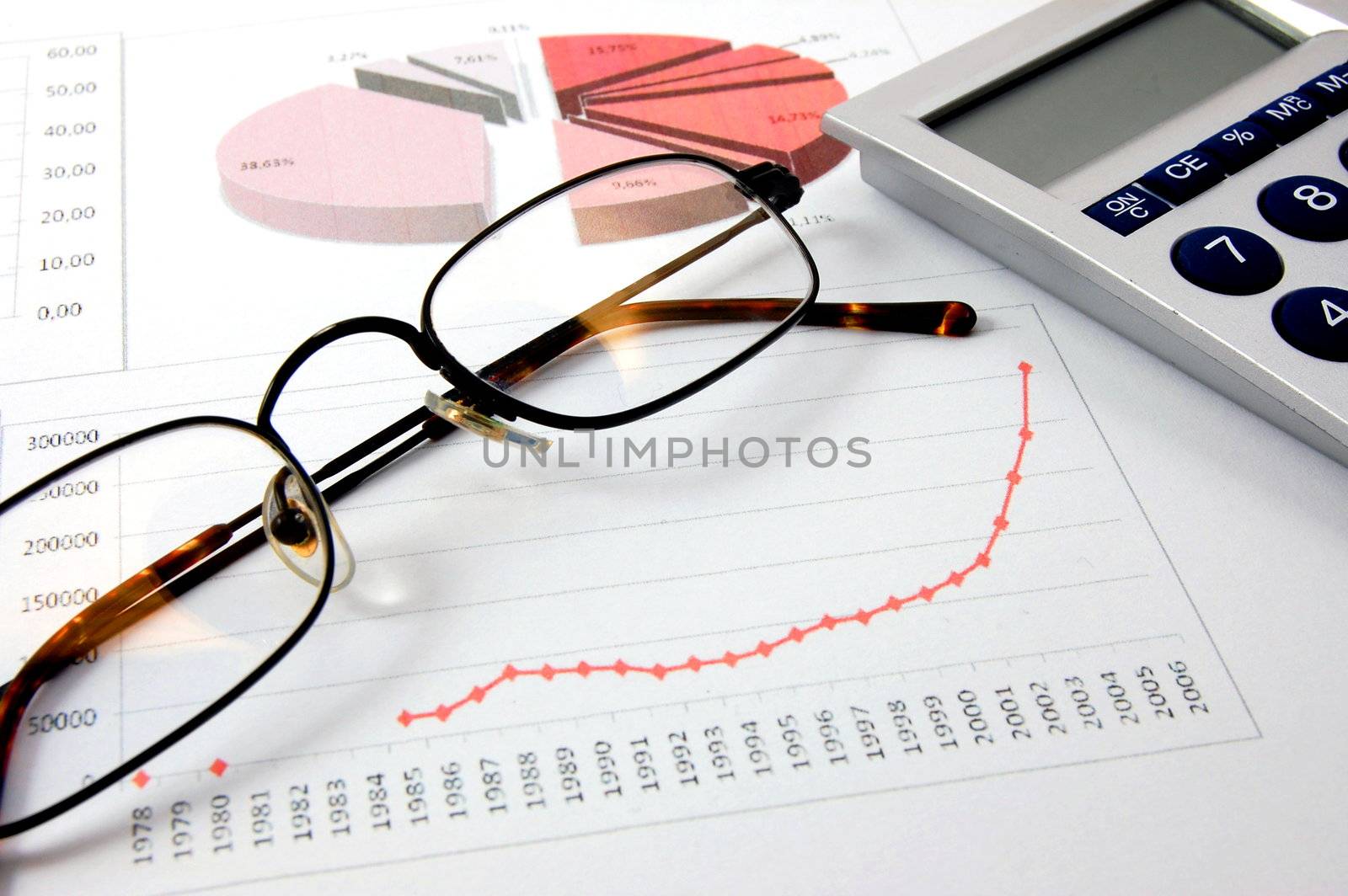 business chart showing financial success and economic growth