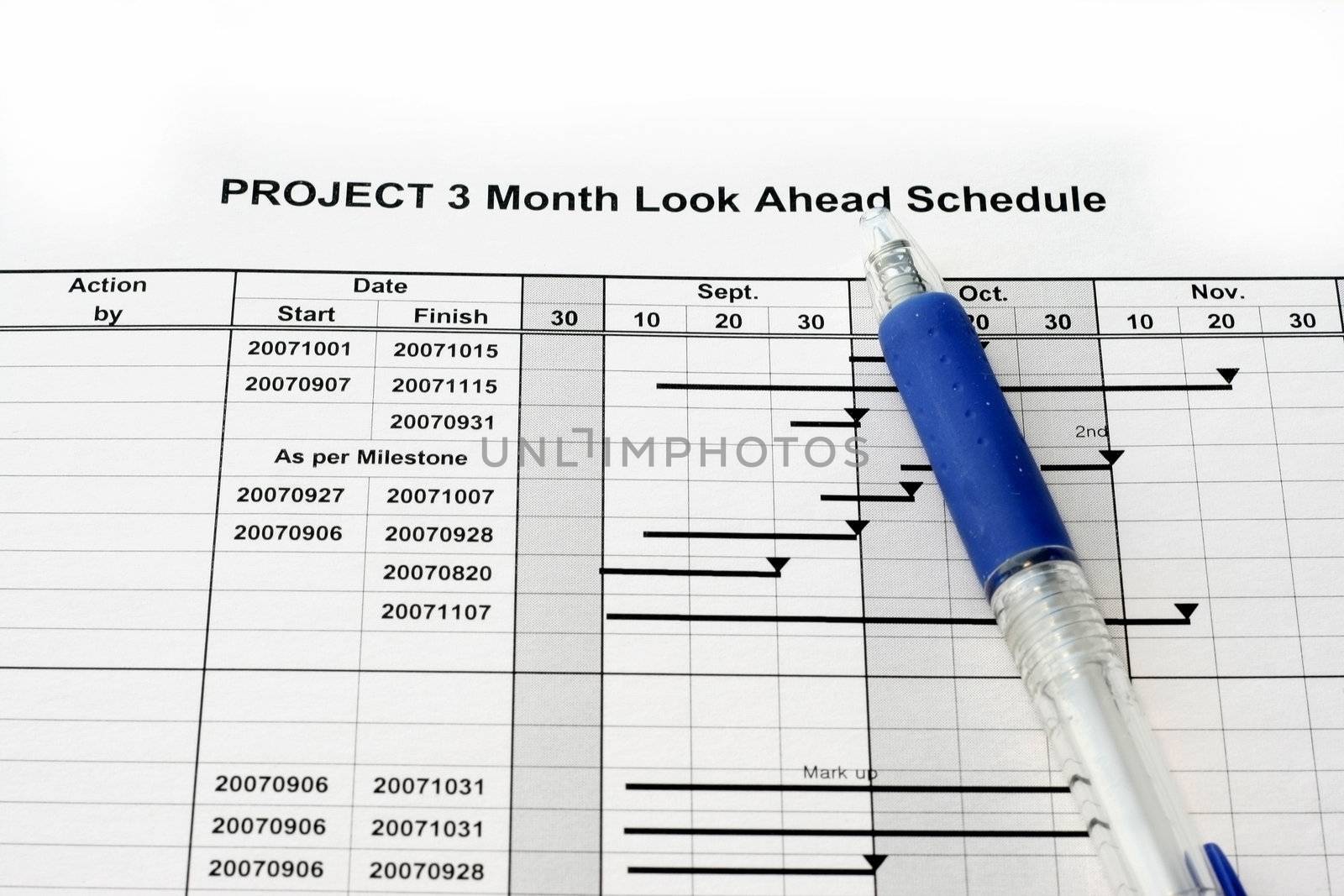 Time Schedule look ahead graph for a project