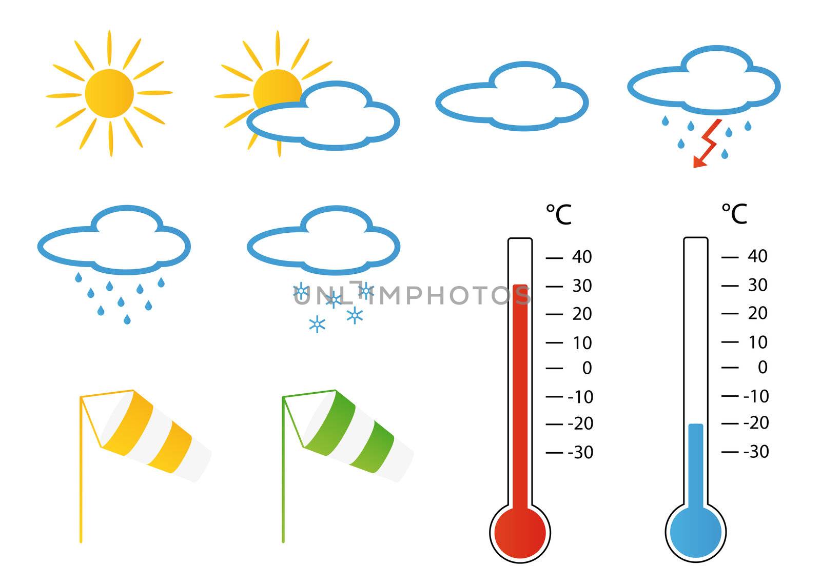 Symbols concerning wind & weather forecast