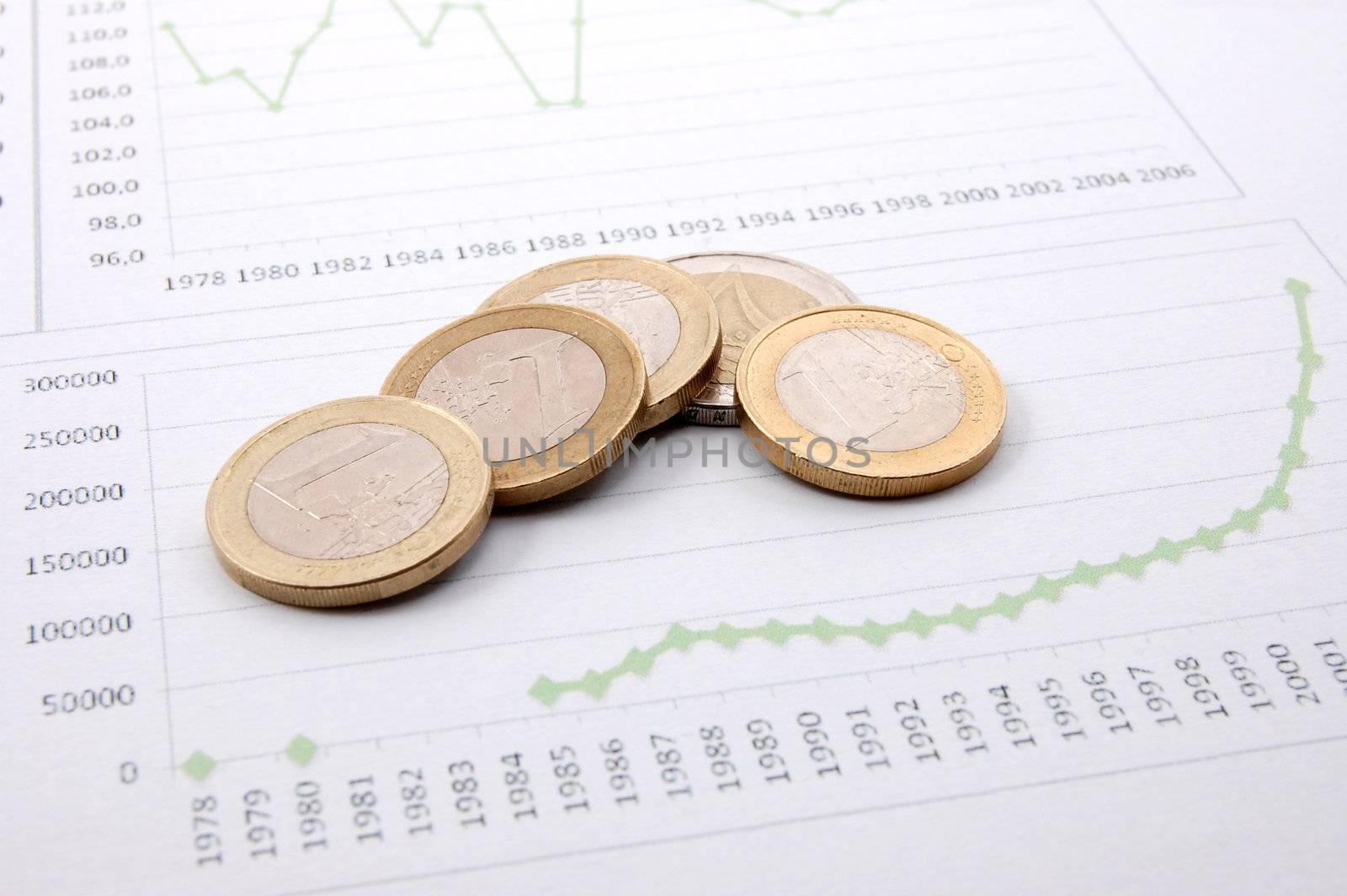 euro money over business chart showing financial success