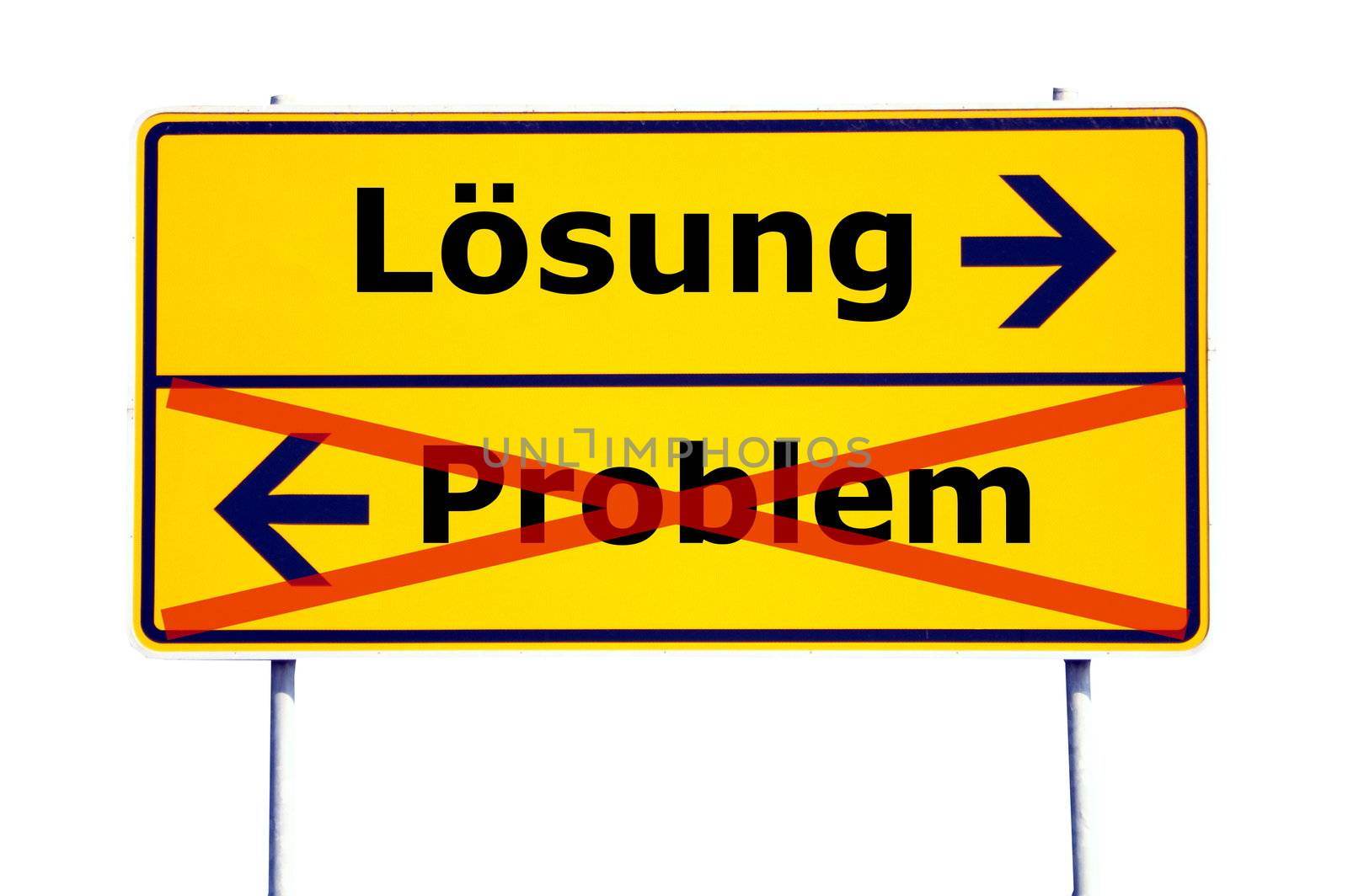find the way for your business solution concept