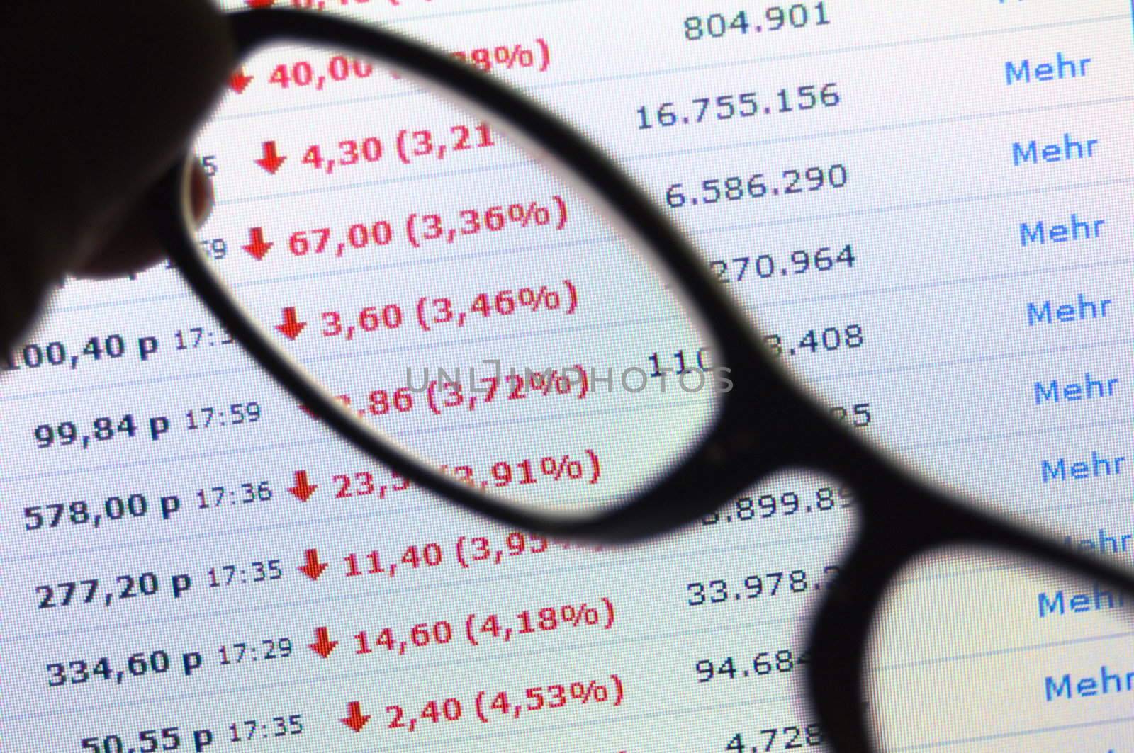 red numbers on screen with eye glasses