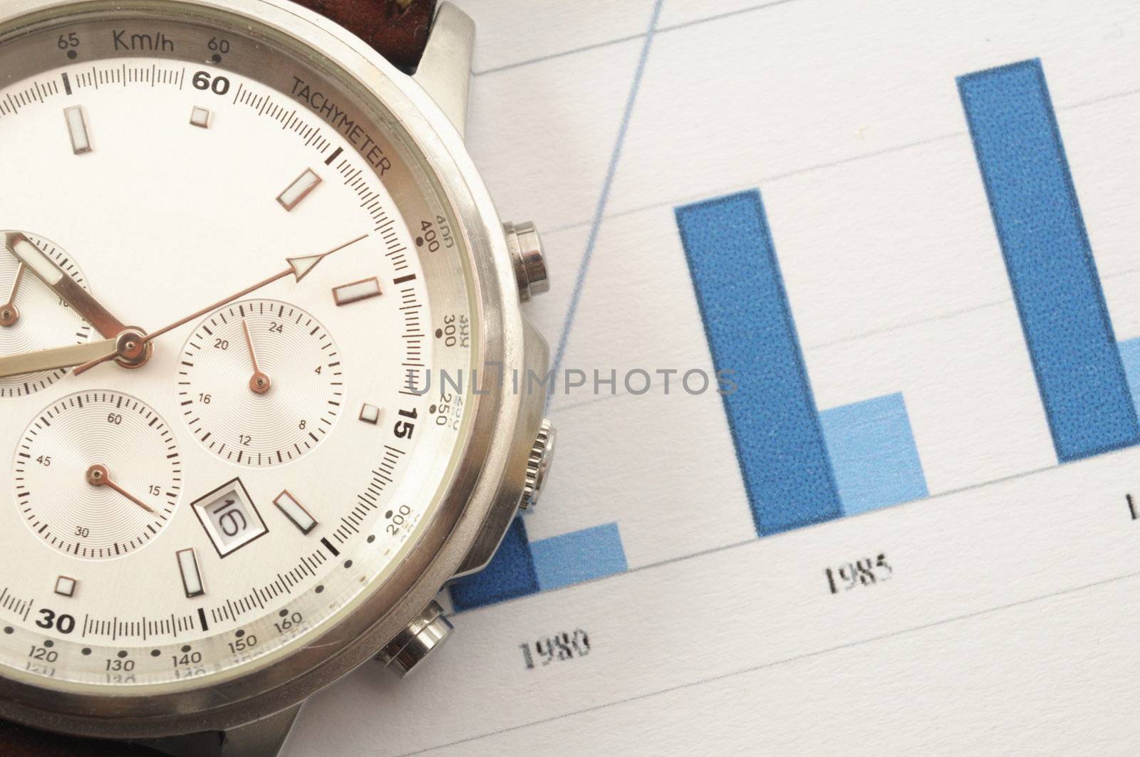 business time concept with clock and financial diagram