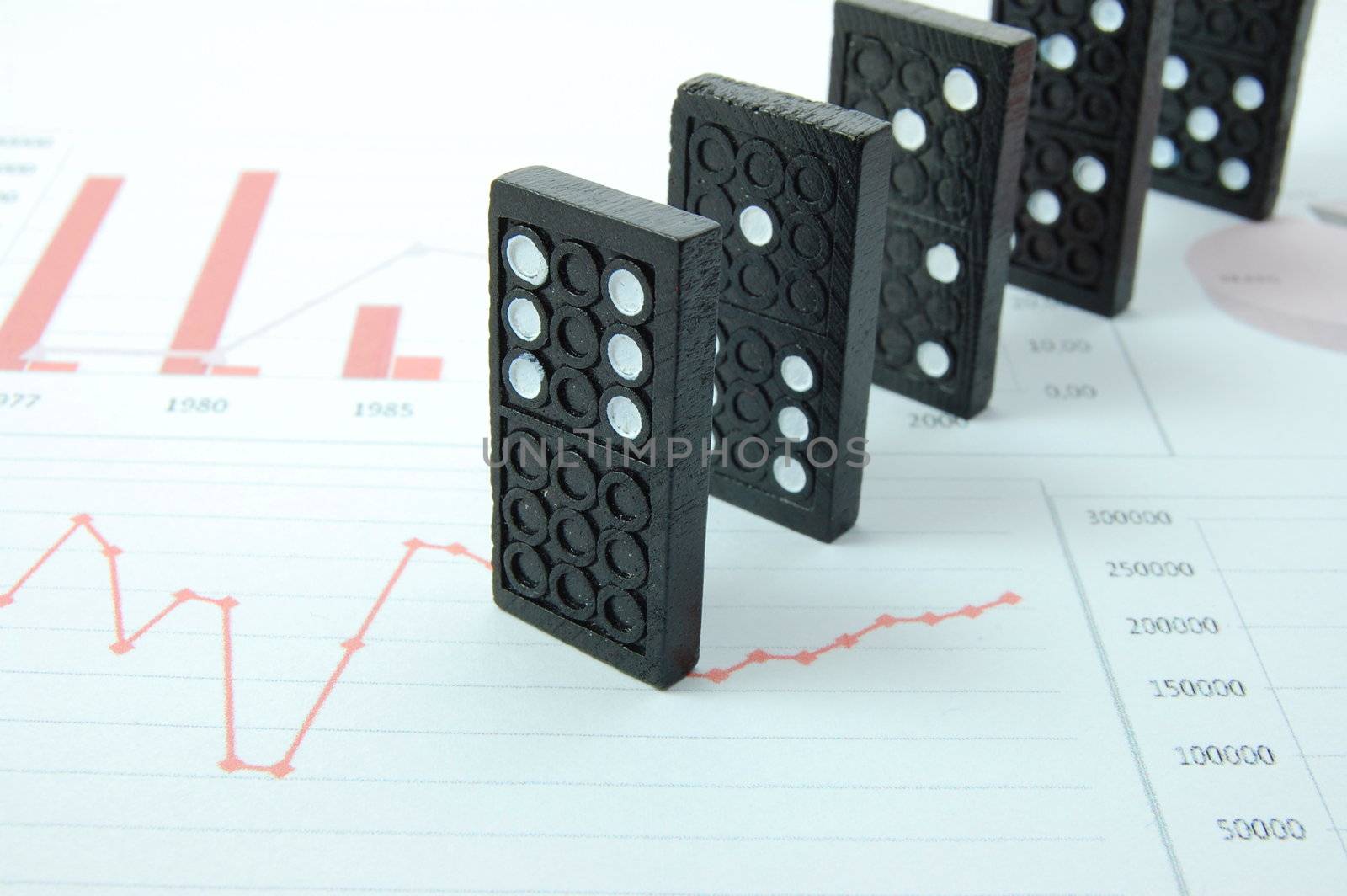 domino over business chart showing the risk of financial or banking crisis
