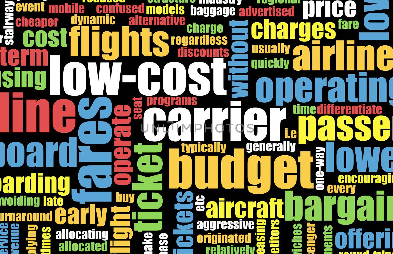 Low Cost Carrier Budget Airline Concept Art