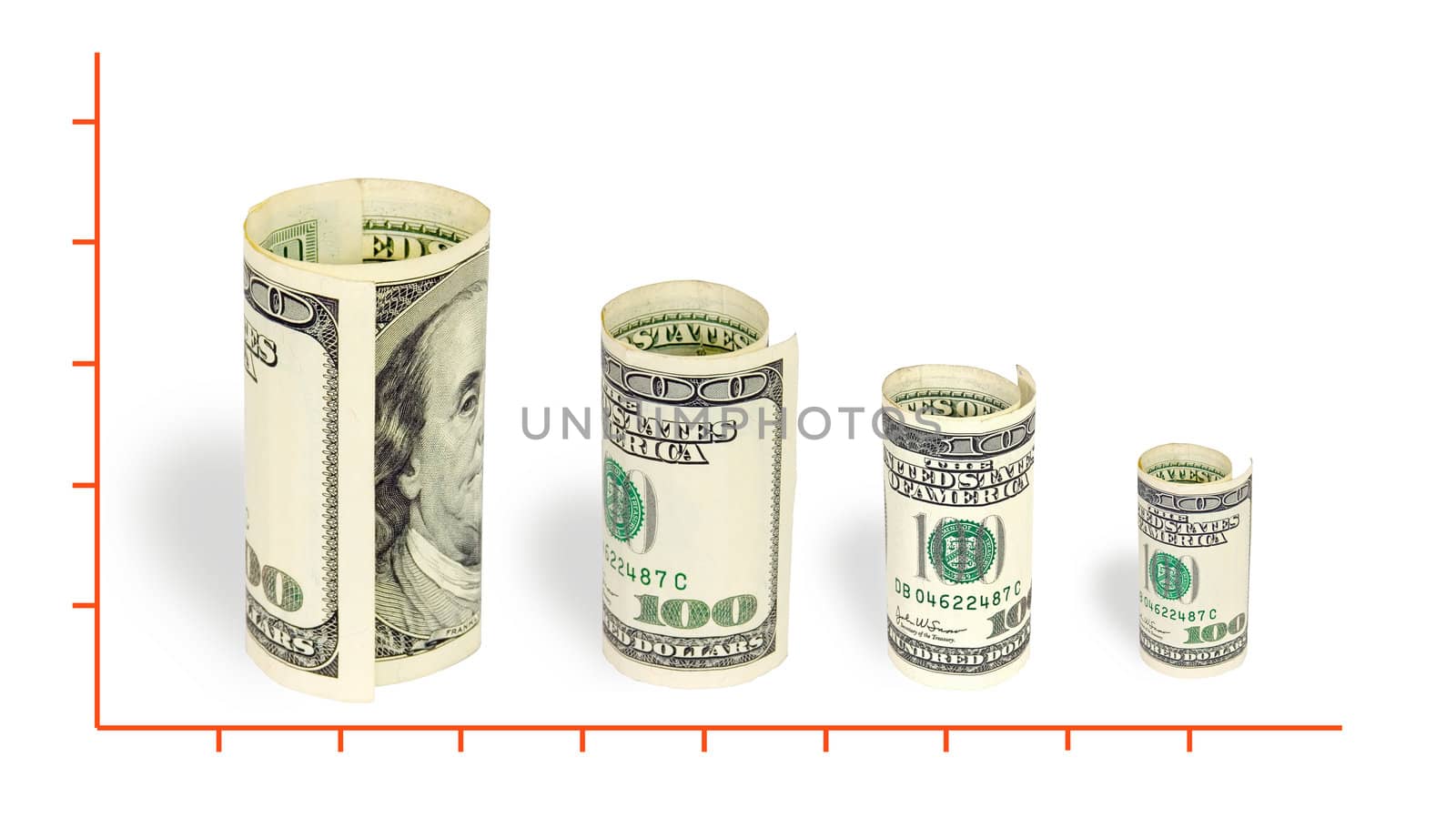 KONICA MINOLTA DIGITAL CAMERA dollar rate on white background
