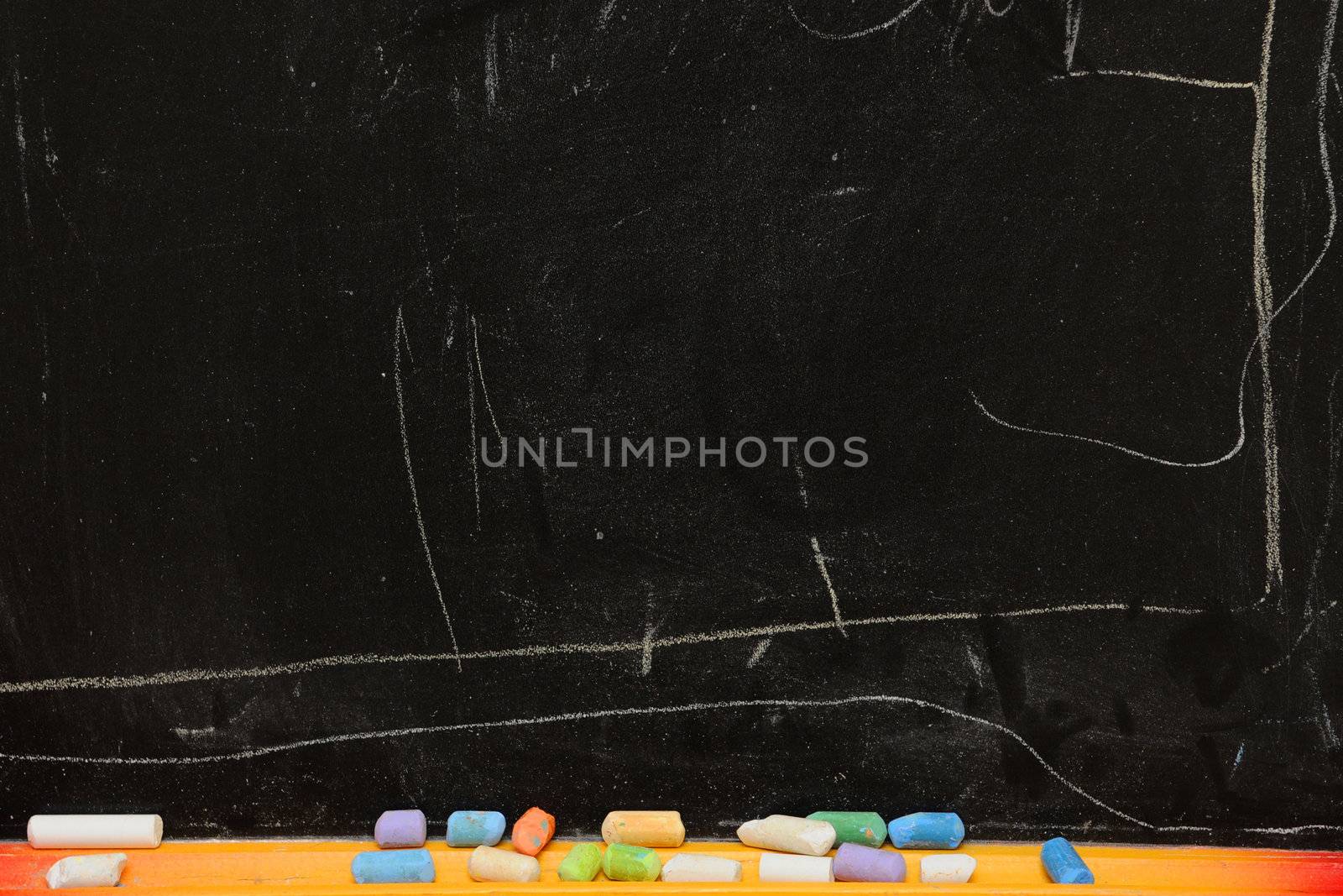 Chalk drawings on the blackboard
