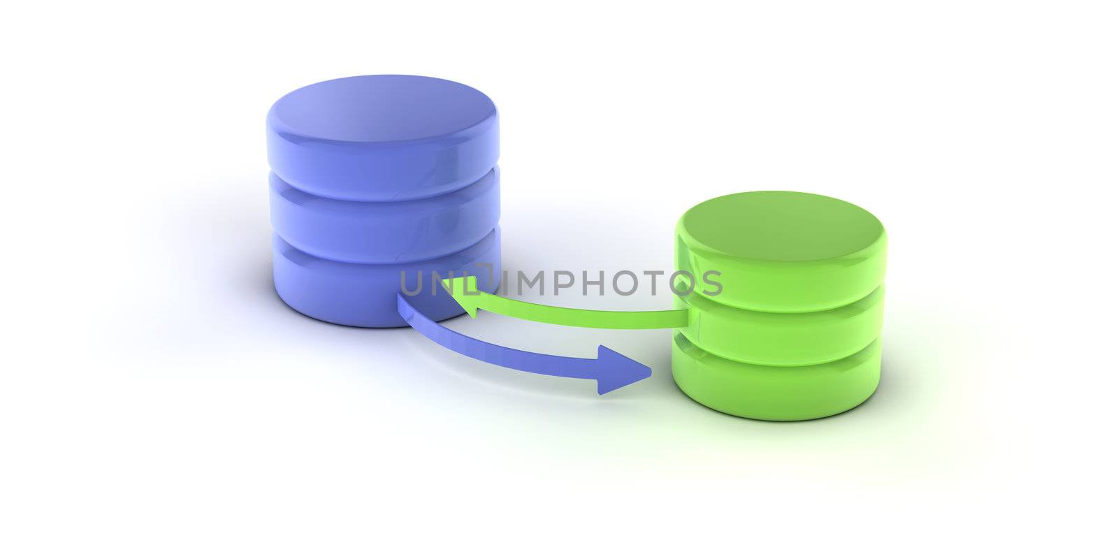A set of databases as concept for redundancy and data distribution