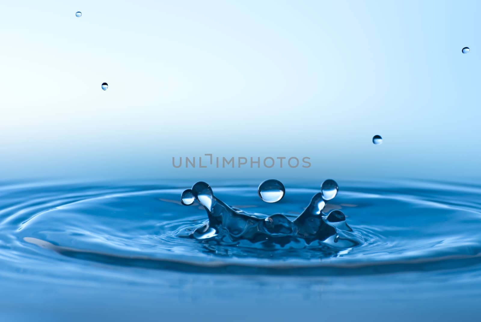 Blue water environmental abstract background - blue water drop splashing in clear clean water