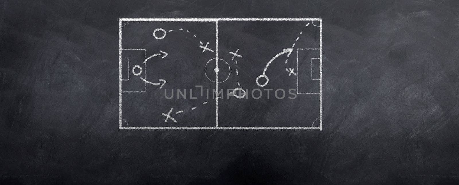 A socceer strategy board as the half time whistle blows. Written in chalk on a blackboard.