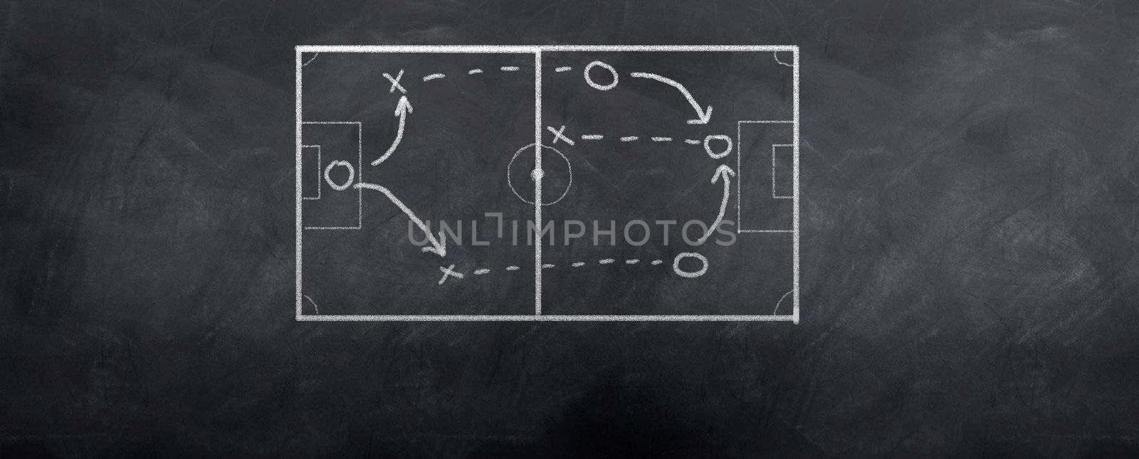 A socceer strategy board as the half time whistle blows. Written in chalk on a blackboard.