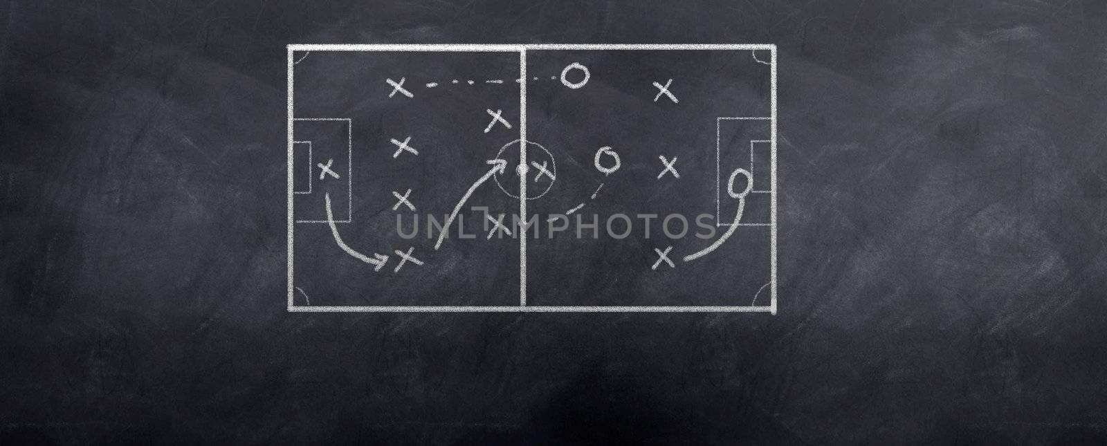 A socceer strategy board as the half time whistle blows. Written in chalk on a blackboard.