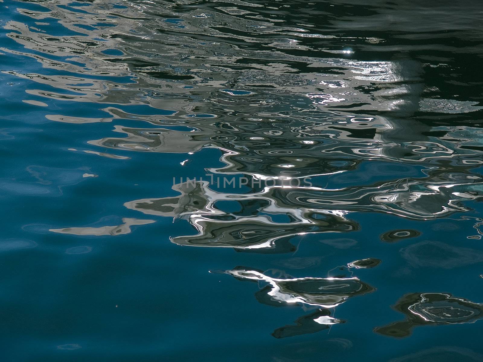 Blue water ripples waves nature abstract background