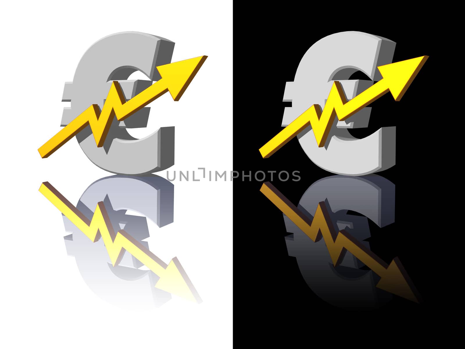 euro symbol with business curve on white and black background - 3d illustration