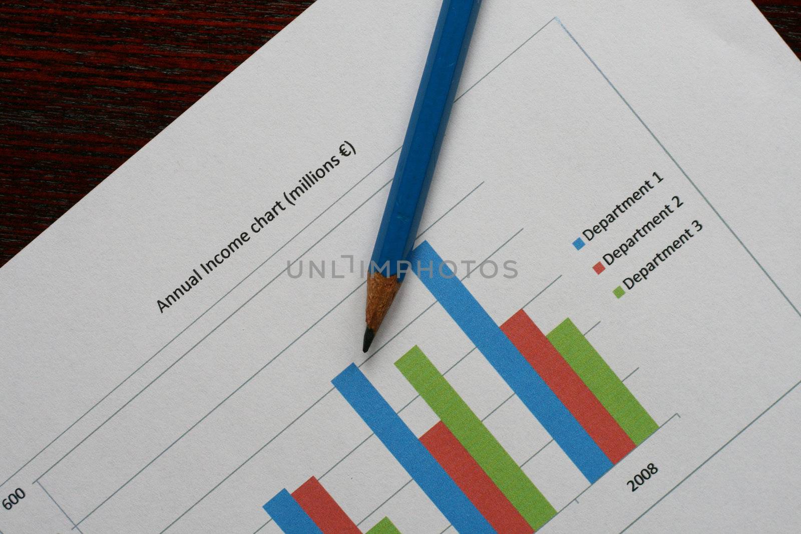 business chart, sales, income, graph