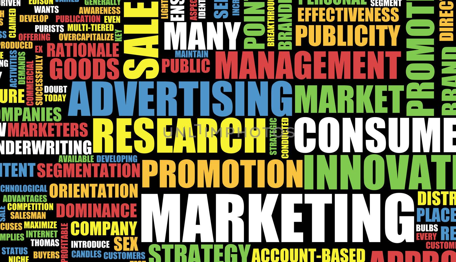 Marketing Research and Plan of a Product